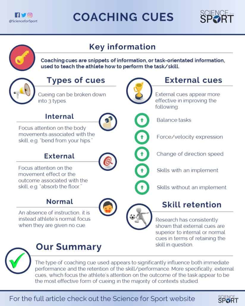 coaching-cues-science-for-sport