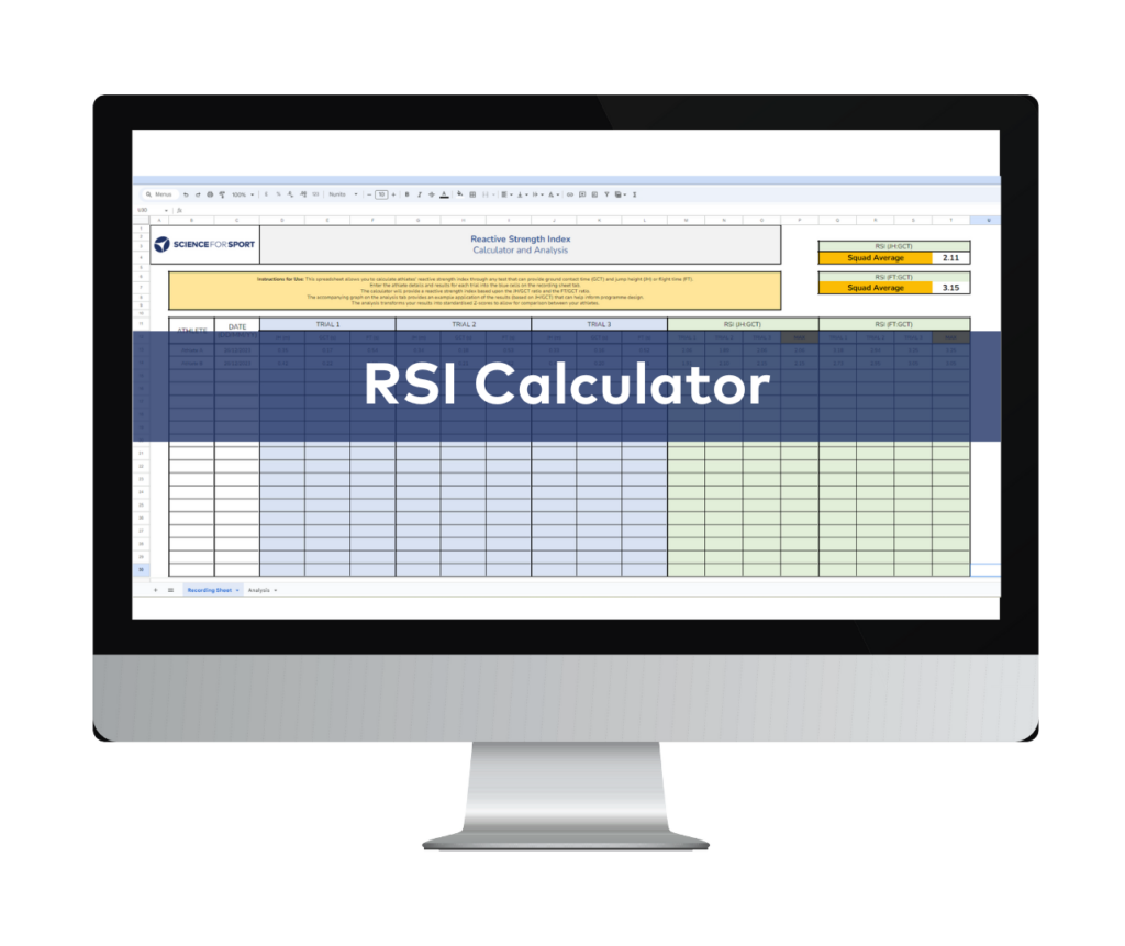 rsi 